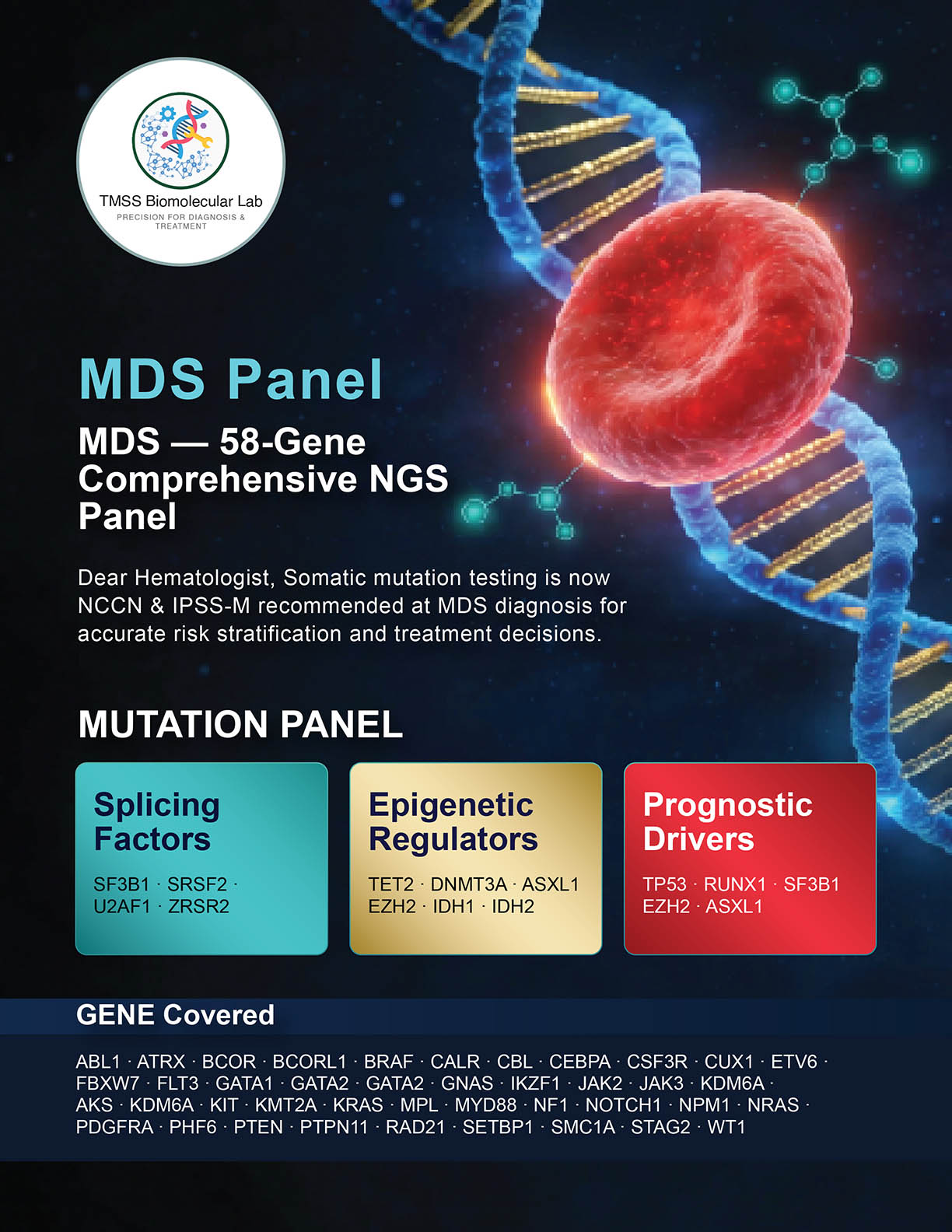 MDS Panel